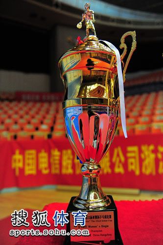 Phát Tin Tức